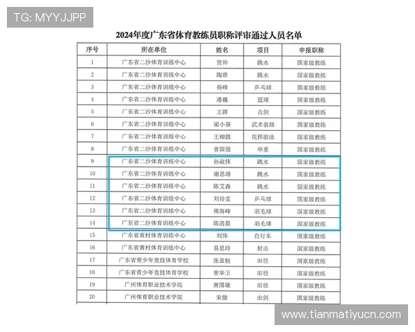 中国门球网官方网站注册指南详细介绍注册流程、注意事项及账号安全保障措施